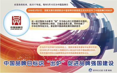 慶賀“中國品牌日”標(biāo)識出爐，積極響應(yīng)號召創(chuàng)品牌