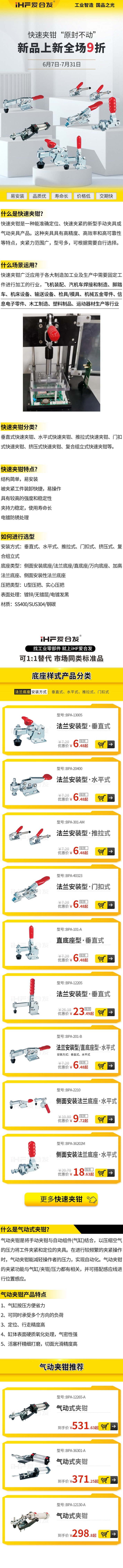 「產(chǎn)品上新」愛合發(fā)快速夾鉗特點！